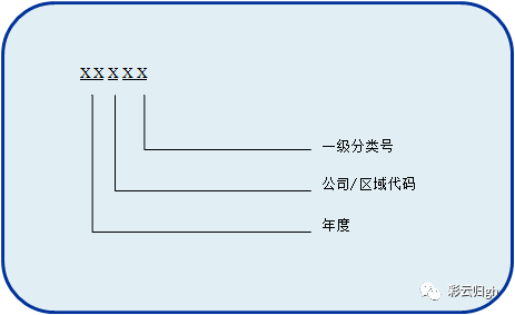 20215101438.png